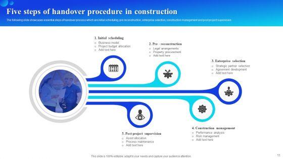 Handover_Procedure_Ppt_PowerPoint_Presentation_Complete_Deck_With_Slides_Slide_11.jpg