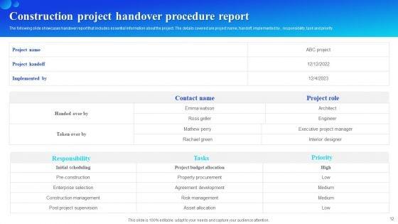 Handover_Procedure_Ppt_PowerPoint_Presentation_Complete_Deck_With_Slides_Slide_12.jpg