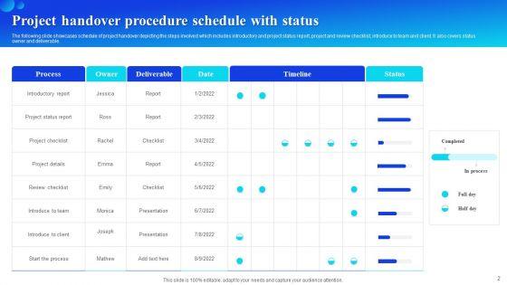Handover_Procedure_Ppt_PowerPoint_Presentation_Complete_Deck_With_Slides_Slide_2.jpg