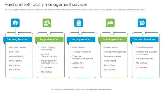 Hard_And_Soft_Facility_Management_Services_Developing_Tactical_Fm_Services_Microsoft_PDF_Slide_1.jpg
