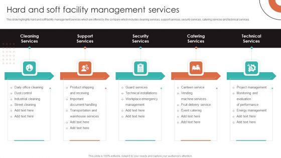 Hard_And_Soft_Facility_Management_Services_Microsoft_PDF_Slide_1.jpg