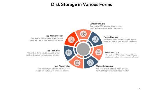 Hard_Disk_Storage_Systems_Storage_Device_Ppt_PowerPoint_Presentation_Complete_Deck_Slide_4.jpg