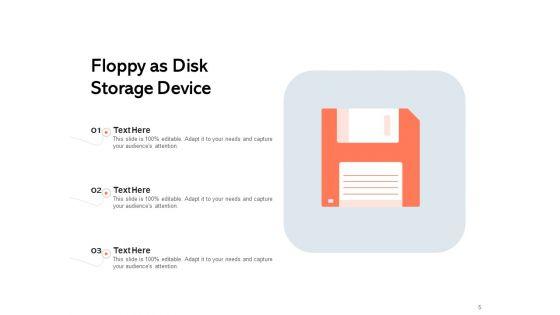 Hard_Disk_Storage_Systems_Storage_Device_Ppt_PowerPoint_Presentation_Complete_Deck_Slide_5.jpg