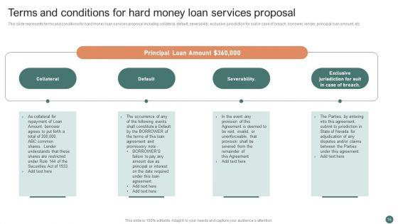 Hard_Money_Loan_Services_Proposal_Ppt_PowerPoint_Presentation_Complete_Deck_With_Slides_Slide_16.jpg