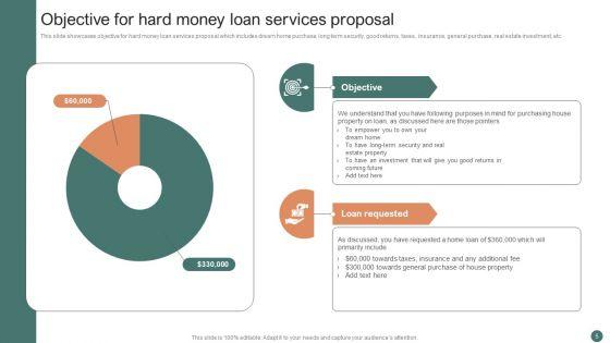 Hard_Money_Loan_Services_Proposal_Ppt_PowerPoint_Presentation_Complete_Deck_With_Slides_Slide_5.jpg