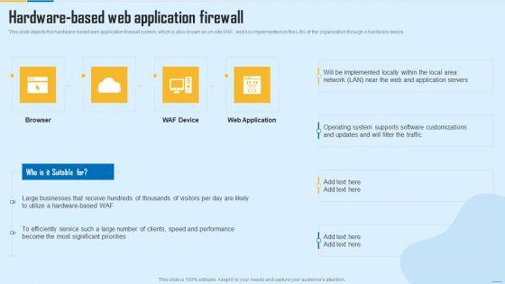 Hardware Based Web Application Firewall WAF Platform Demonstration PDF Hardware Based Web Application Firewall WAF Platform Demonstration PDF