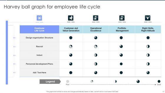 Harvey_Ball_Graph_Ppt_PowerPoint_Presentation_Complete_Deck_With_Slides_Slide_11.jpg