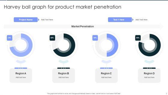 Harvey_Ball_Graph_Ppt_PowerPoint_Presentation_Complete_Deck_With_Slides_Slide_3.jpg