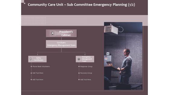 Hazard_Administration_Community_Care_Unit_Sub_Committee_Emergency_Planning_Inspiration_PDF_Slide_1.jpg