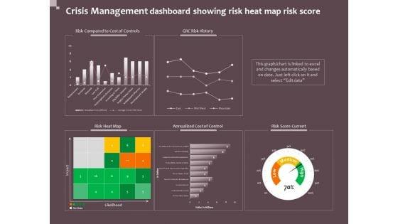 Hazard_Administration_Crisis_Management_Dashboard_Showing_Risk_Heat_Map_Risk_Score_Guidelines_PDF_Slide_1.jpg