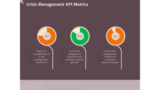 Hazard_Administration_Crisis_Management_KPI_Metrics_Ppt_Slides_Shapes_PDF_Slide_1.jpg