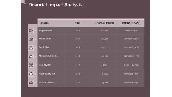 Hazard_Administration_Financial_Impact_Analysis_Ppt_Professional_Slides_PDF_Slide_1.jpg