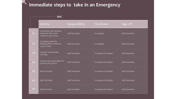 Hazard_Administration_Immediate_Steps_To_Take_In_An_Emergency_Ppt_Professional_Topics_PDF_Slide_1.jpg