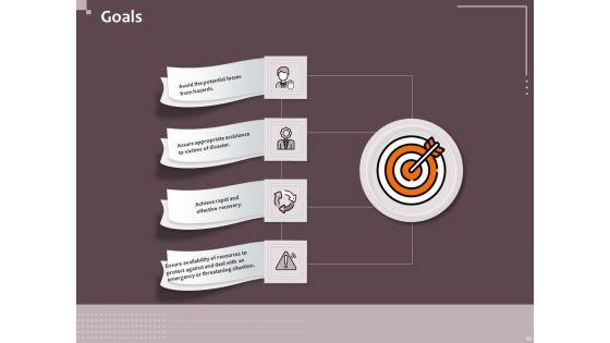 Hazard_Administration_Ppt_PowerPoint_Presentation_Complete_Deck_With_Slides_Slide_10.jpg