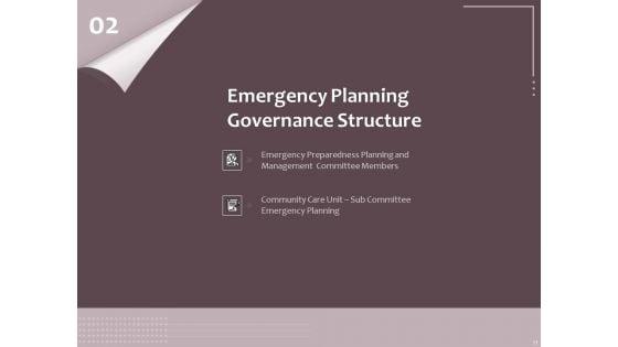 Hazard_Administration_Ppt_PowerPoint_Presentation_Complete_Deck_With_Slides_Slide_11.jpg