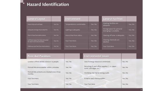 Hazard_Administration_Ppt_PowerPoint_Presentation_Complete_Deck_With_Slides_Slide_17.jpg