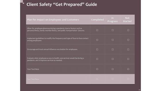 Hazard_Administration_Ppt_PowerPoint_Presentation_Complete_Deck_With_Slides_Slide_21.jpg