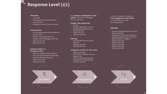 Hazard_Administration_Ppt_PowerPoint_Presentation_Complete_Deck_With_Slides_Slide_30.jpg