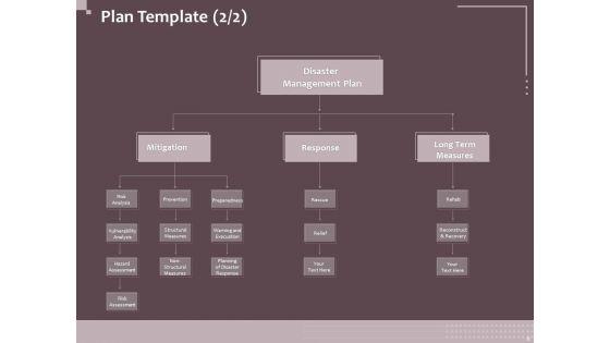Hazard_Administration_Ppt_PowerPoint_Presentation_Complete_Deck_With_Slides_Slide_6.jpg