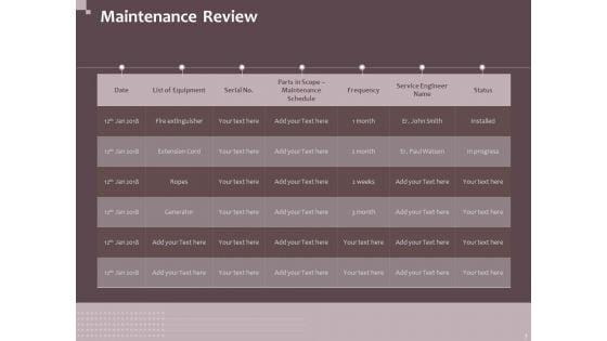 Hazard_Administration_Ppt_PowerPoint_Presentation_Complete_Deck_With_Slides_Slide_7.jpg
