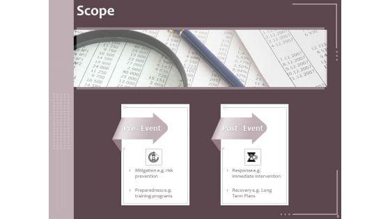 Hazard_Administration_Ppt_PowerPoint_Presentation_Complete_Deck_With_Slides_Slide_8.jpg