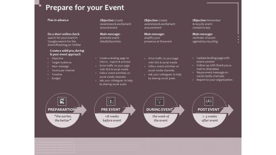 Hazard_Administration_Prepare_For_Your_Event_Ppt_Layouts_Guide_PDF_Slide_1.jpg