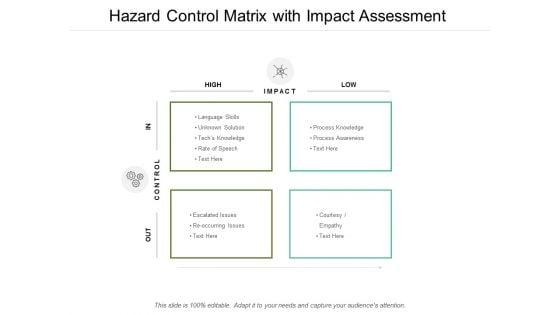 Hazard_Control_Matrix_With_Impact_Assessment_Ppt_PowerPoint_Presentation_Show_Layouts_Slide_1.jpg