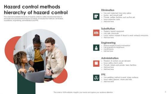 Hazard_Control_Methods_Ppt_PowerPoint_Presentation_Complete_Deck_With_Slides_Slide_3.jpg
