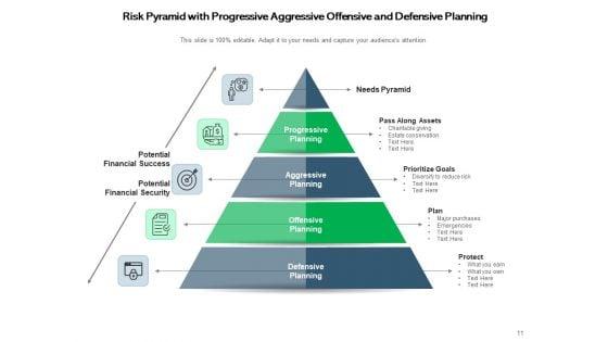 Hazard_Edifice_Pyramid_Risk_Management_Ppt_PowerPoint_Presentation_Complete_Deck_Slide_11.jpg