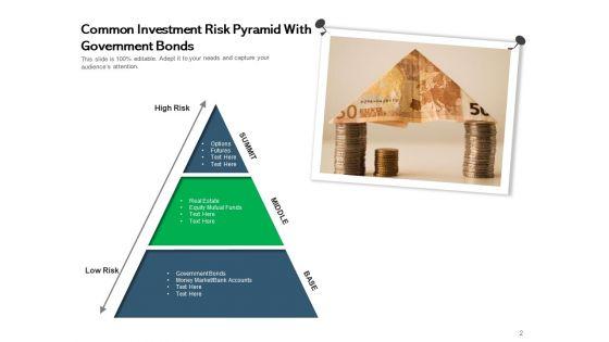 Hazard_Edifice_Pyramid_Risk_Management_Ppt_PowerPoint_Presentation_Complete_Deck_Slide_2.jpg