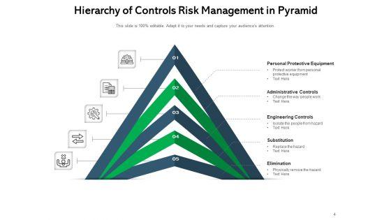 Hazard_Edifice_Pyramid_Risk_Management_Ppt_PowerPoint_Presentation_Complete_Deck_Slide_4.jpg
