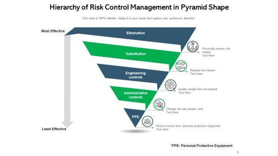 Hazard_Edifice_Pyramid_Risk_Management_Ppt_PowerPoint_Presentation_Complete_Deck_Slide_6.jpg