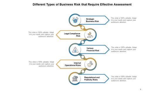 Hazard_Evaluation_Risk_Assessment_Flow_Chart_Involves_Ppt_PowerPoint_Presentation_Complete_Deck_Slide_6.jpg