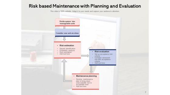 Hazard_Specific_Project_Assurance_Strategic_Ppt_PowerPoint_Presentation_Complete_Deck_Slide_7.jpg