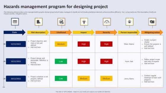 Hazards_Management_Program_For_Designing_Project_Ideas_PDF_Slide_1.jpg
