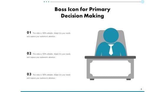 Head_Employees_Strategy_Ppt_PowerPoint_Presentation_Complete_Deck_Slide_3.jpg