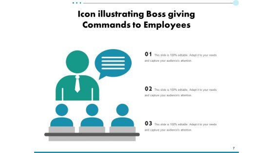 Head_Employees_Strategy_Ppt_PowerPoint_Presentation_Complete_Deck_Slide_7.jpg