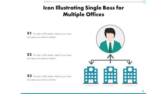 Head_Employees_Strategy_Ppt_PowerPoint_Presentation_Complete_Deck_Slide_8.jpg