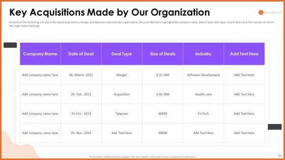 Headspace_Fund_Raising_Pitch_Deck_Ppt_PowerPoint_Presentation_Complete_Deck_With_Slides_Slide_11.jpg