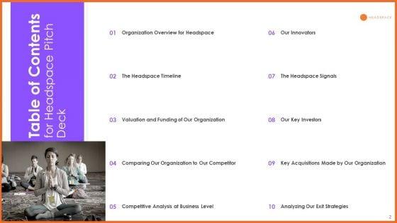 Headspace_Fund_Raising_Pitch_Deck_Ppt_PowerPoint_Presentation_Complete_Deck_With_Slides_Slide_2.jpg