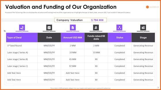 Headspace_Fund_Raising_Pitch_Deck_Ppt_PowerPoint_Presentation_Complete_Deck_With_Slides_Slide_5.jpg