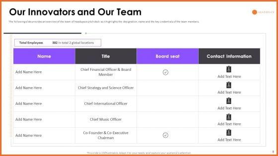 Headspace_Fund_Raising_Pitch_Deck_Ppt_PowerPoint_Presentation_Complete_Deck_With_Slides_Slide_8.jpg