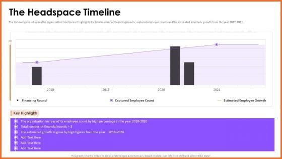 Headspace_Fund_Raising_Pitch_Deck_The_Headspace_Timeline_Topics_PDF_Slide_1.jpg