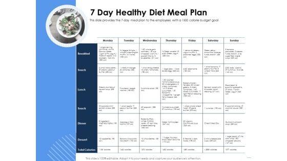 Health_7_Day_Healthy_Diet_Meal_Plan_Ppt_Rules_PDF_Slide_1.jpg