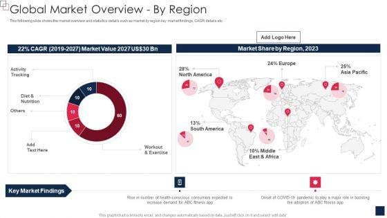 Health_And_Fitness_App_Pitch_Deck_Global_Market_Overview_By_Region_Clipart_PDF_Slide_1.jpg