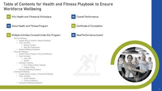 Health_And_Fitness_Playbook_To_Ensure_Workforce_Wellbeing_Ppt_PowerPoint_Presentation_Complete_Deck_With_Slides_Slide_3.jpg