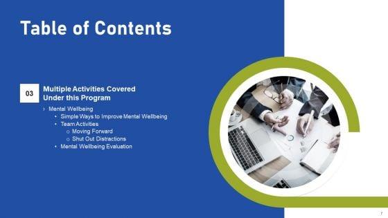 Health_And_Fitness_Playbook_To_Ensure_Workforce_Wellbeing_Ppt_PowerPoint_Presentation_Complete_Deck_With_Slides_Slide_7.jpg
