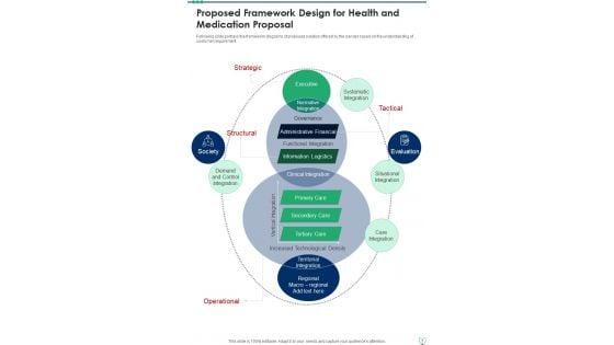 Health_And_Medication_Proposal_Example_Document_Report_Doc_Pdf_Ppt_Slide_7.jpg