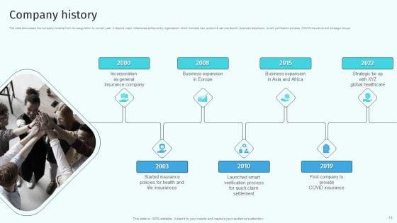 Health_And_Property_Insurance_Company_Profile_Ppt_PowerPoint_Presentation_Complete_Deck_With_Slides_Slide_13.jpg