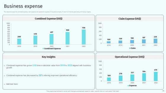 Health_And_Property_Insurance_Company_Profile_Ppt_PowerPoint_Presentation_Complete_Deck_With_Slides_Slide_24.jpg